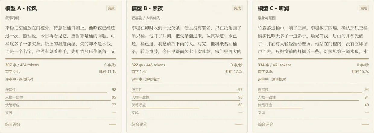 多模型竞选:逐项评审