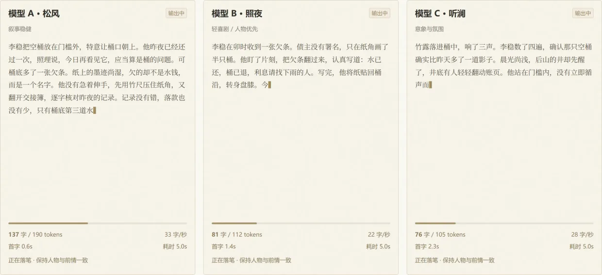 多模型竞选:各自起笔