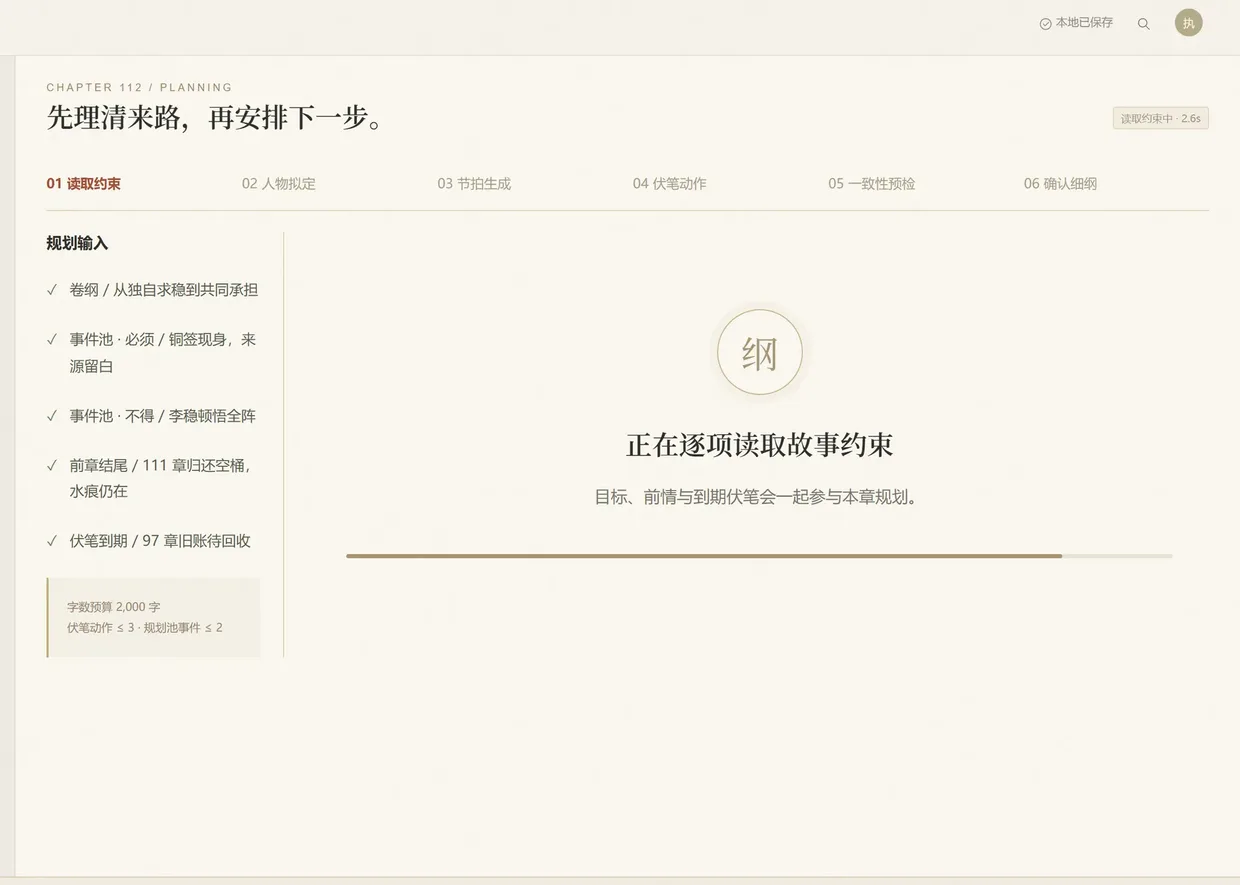 读取约束